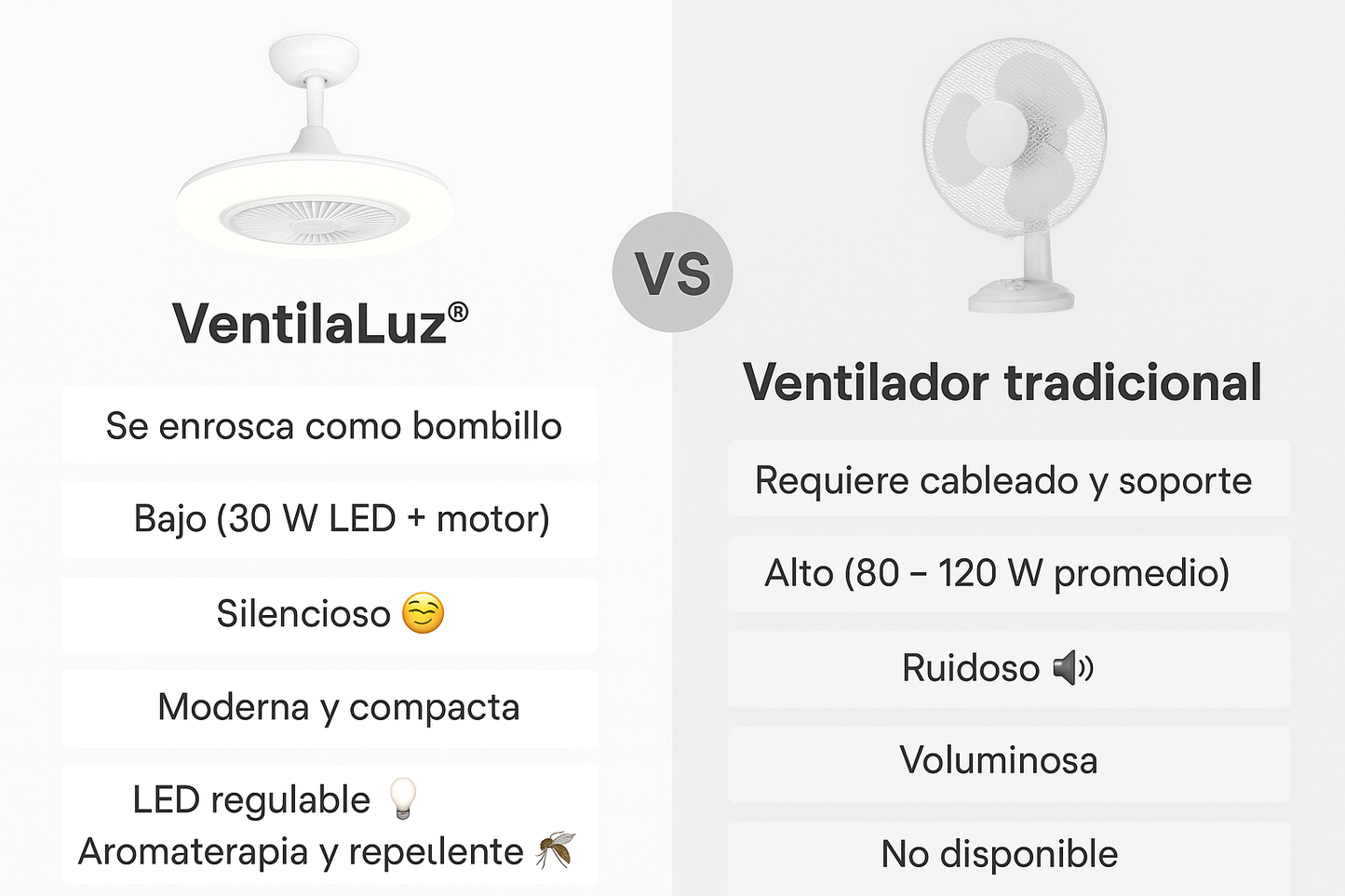 VentilaLuz® – Luz y aire fresco en un solo giro