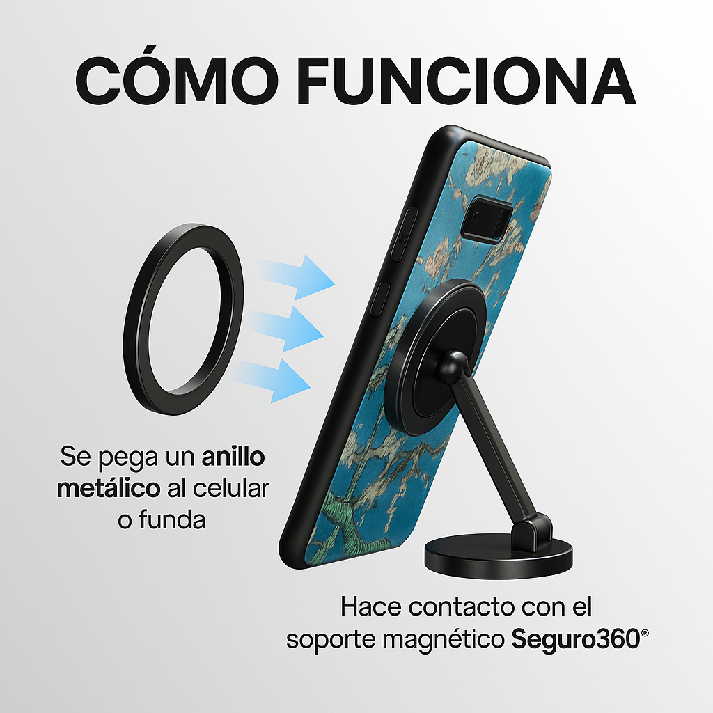 Seguro360® – El soporte estable que reemplaza las ventosas de siempre